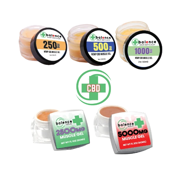 Hemp CBD - Muscle and Joint Gel